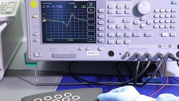 Testing Procedures